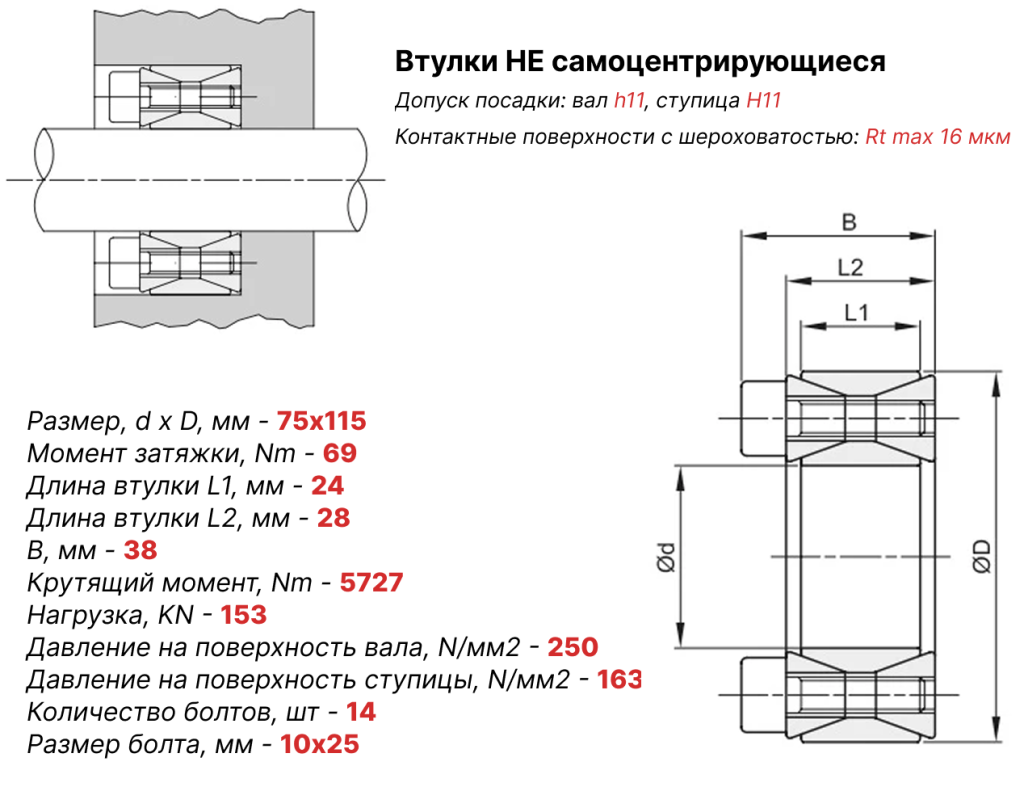 Чертеж втулка зажимная ВК40 75х115